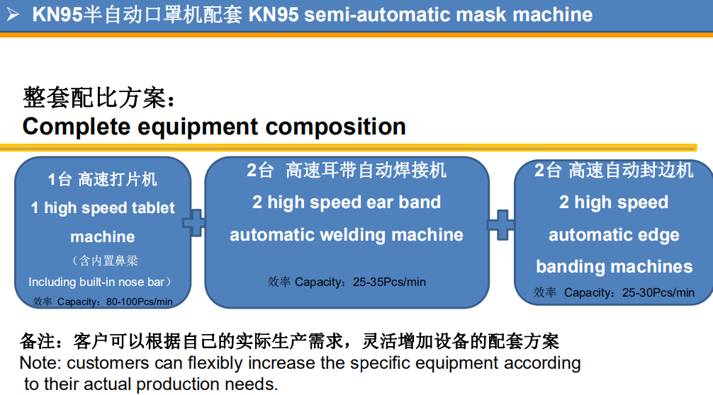 PST KN95 mask machine suppliers for business-8