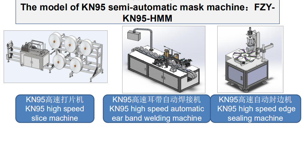 PST high-quality KN95 mask machine supply for medical products-1